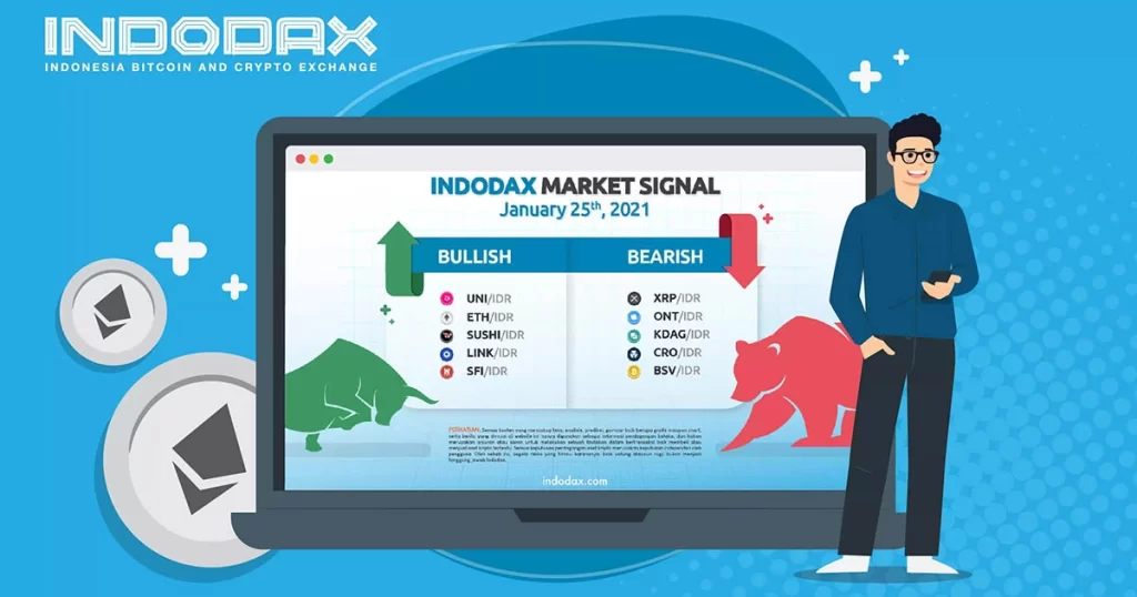 indodax-market