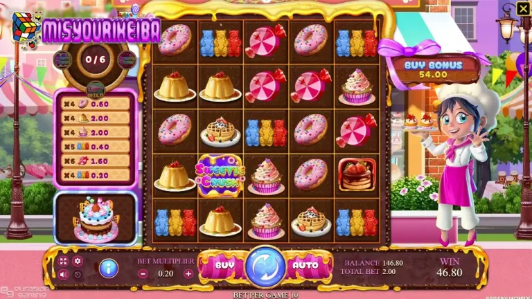 Sweetie Crush dari Joker Gaming: Slot Penuh Permen, Cuan Deras, dan Keseruan Tiada Henti! π¬π₯